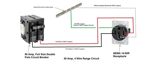electric range outlet wiring diagram