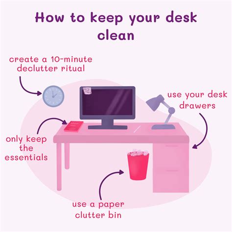 desk clean  working  home
