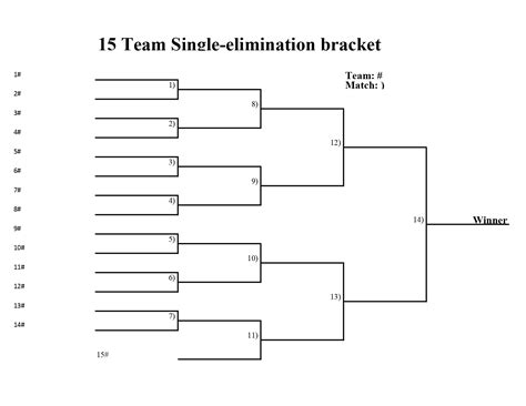 elimination bracket template