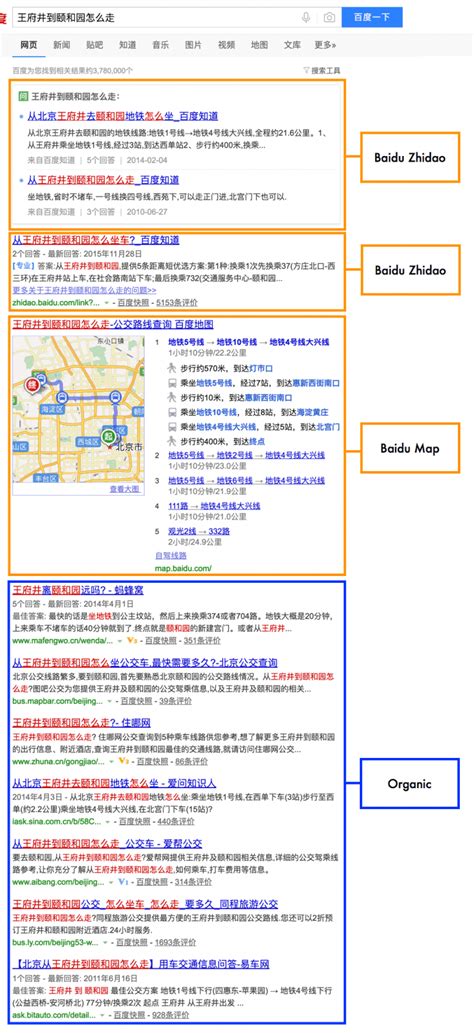 your guide to baidu info cubic japan blog