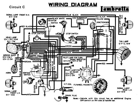 rosso electric quad wiring diagram lambrettum scooter wiring diagram