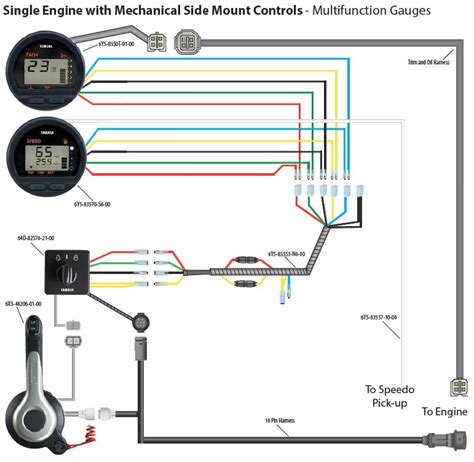 yamaha digital multifunction gauge wiring diagram wiring diagram