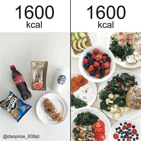 junk food  repas dietetique  calories chacun sante publique