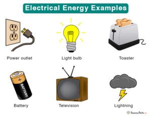 electrical energy definition source formula  examples