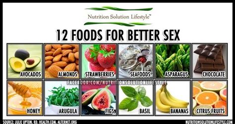 how diet can help with erectile dysfunction mens health