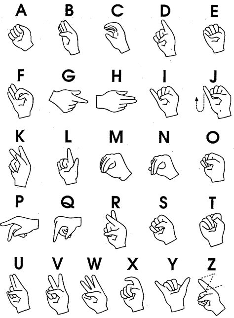 sign language printable alphabet