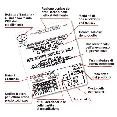 etichettatura alimenti  italiani su  vogliono origine chiara