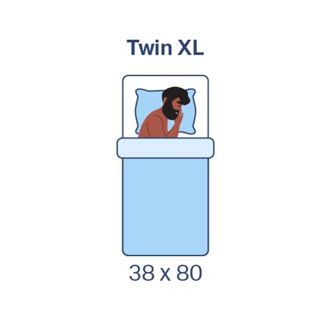 twin  twin xl mattress comparison  sleep foundation