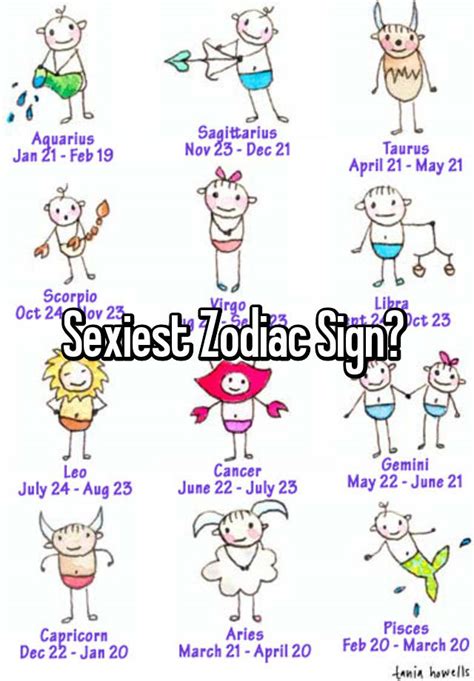 Sexiest Zodiac Sign