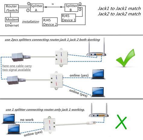 rj wiring diagram rj connection diagram telephone ethernet wiring color coding