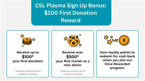 csl plasma promo codes  csl plasma coupon sept
