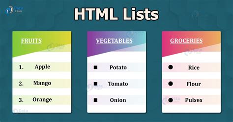 explain  types  lists  html