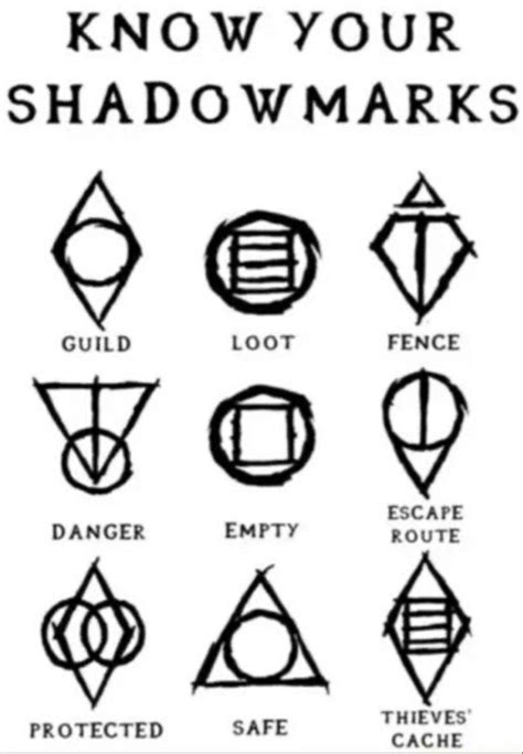 magic symbols ancient symbols shaman symbols hobo symbols dungeons