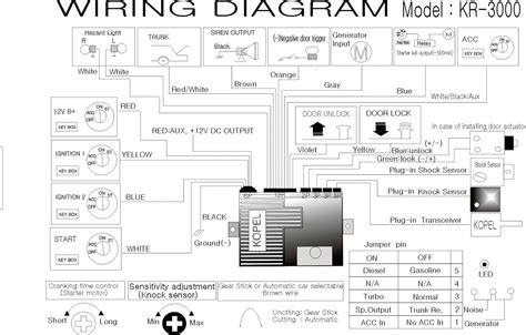 pioneer deh xbt wiring diagram wiring diagram