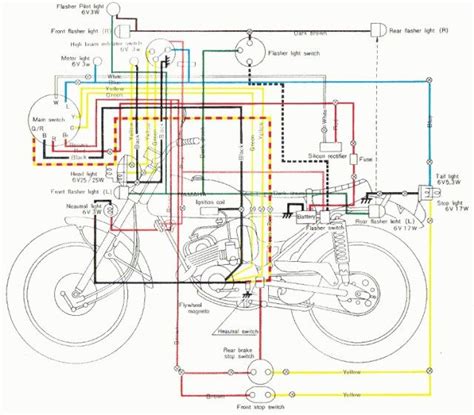 cdi wiring diagram motorcycle wiringdenet motorcycle wiring electrical wiring diagram