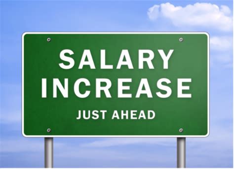 learn top tips in how to get a salary increase cashfloat