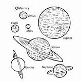 Planets Solare Sistema Getdrawings Pianeti Stampare Coloringme sketch template