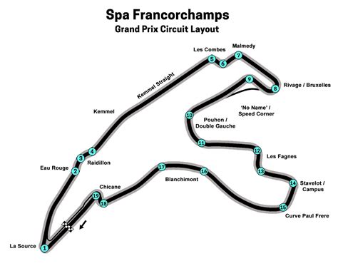spa francorchamps track layout  circuit map guide details