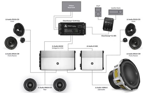 jl audio wiring diagrams request   jl audio   amp diymobileaudio  car stereo