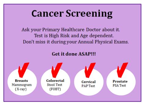 cancer screening tests guidelines by age choosedoctor blog