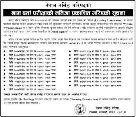 nepal nursing council licensing exam results published edunepal