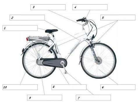 onderdelen van de fiets fiets fietsen vervoer thema