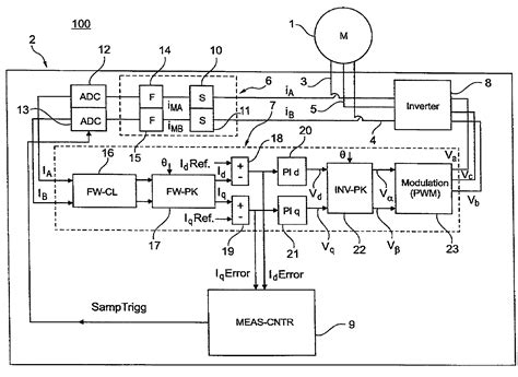 patent  control circuit   electric motor   measure delay compensation
