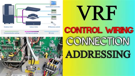 vrf control wiring connection vrv wiring diagram  connection vrf  door control wiring