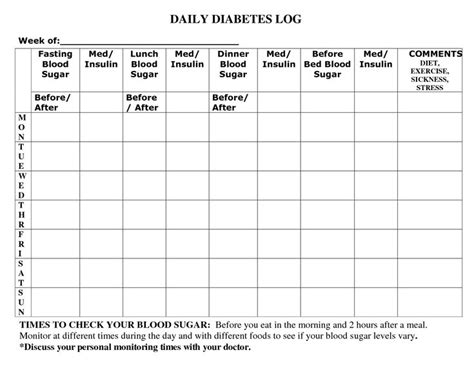 printable diabetic food log sheets   myselfs pt  diabetic