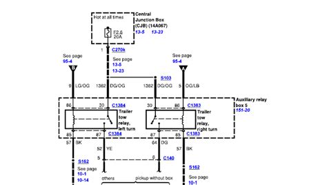 ford  trailer wiring  pin connector issues qa