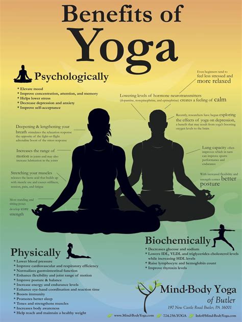 images  yoga charts posters infographics  pinterest