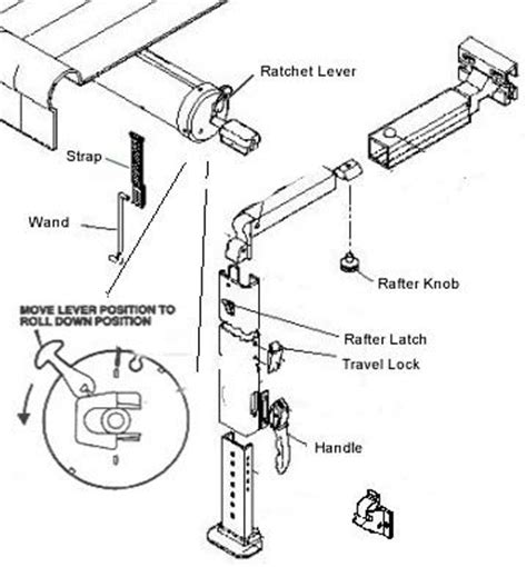 ae awning parts diagram