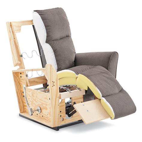 lazy boy sofa recliner parts diagram review home