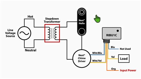nest doorbell wiring schematic wiring diagram  schematics