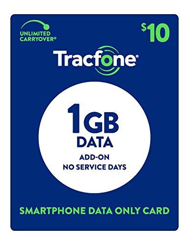 The Best Tracfone Data Plans In 2021