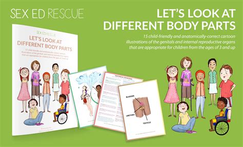 let s look at different body parts sex ed rescue