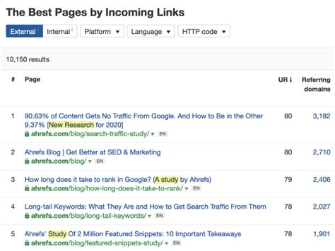 seo content  beginners guide