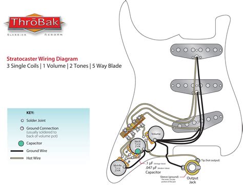 strat hss wiring diagram standard collection wiring diagram sample