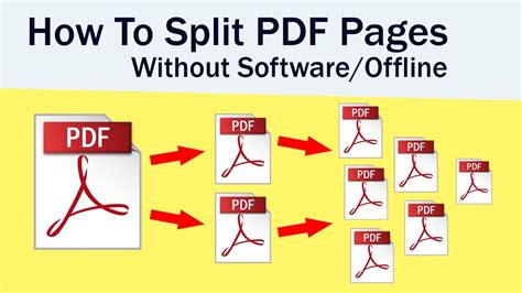 split  pages  separate files  offline