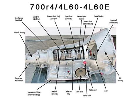 chevy le wiring diagram