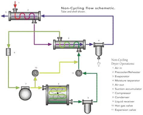 quincy air compressor parts diagram wiring diagram