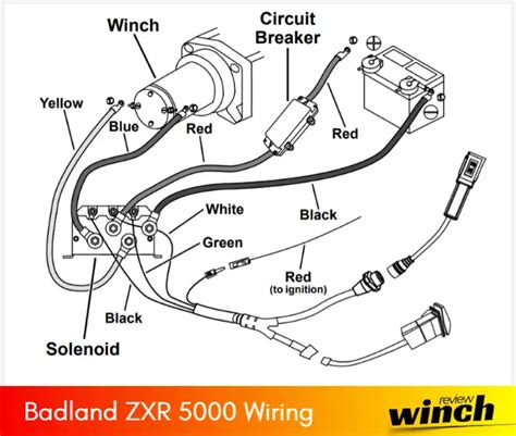 badland winches wireless remote diagram