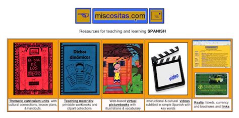 12 cool and free spanish resources for teachers