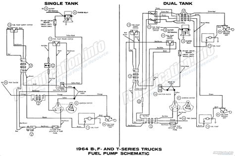 fuse box   coachman catalina rv wiring diagram