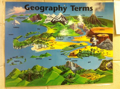 grade language arts geography physical features map
