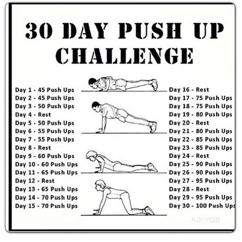 30 Day Push Up Challenge Musely