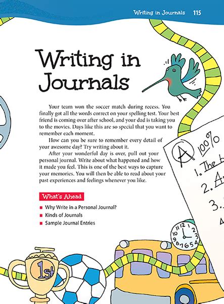 writing  journals thoughtful learning