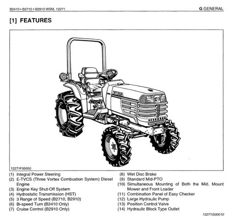 kubota     tractor service operator parts manuals cd nice ebay