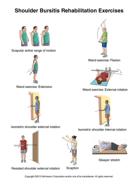 shoulder bursitis exercises tufts medical center community care