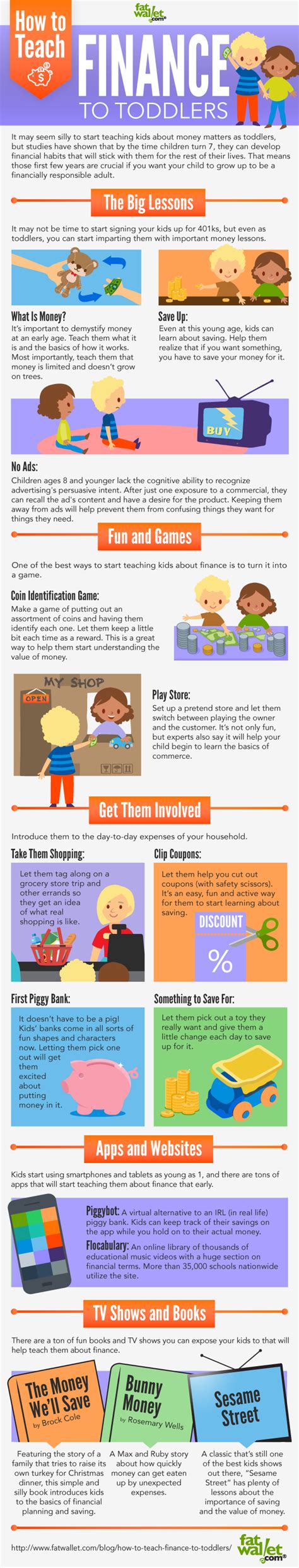 teach finance  toddlers infographic